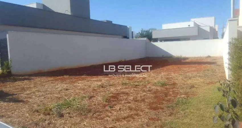 Terreno à venda, 336 m² por R$ 435.000,00 - Condomínio Reserva dos Ipês - Uberlândia/MG