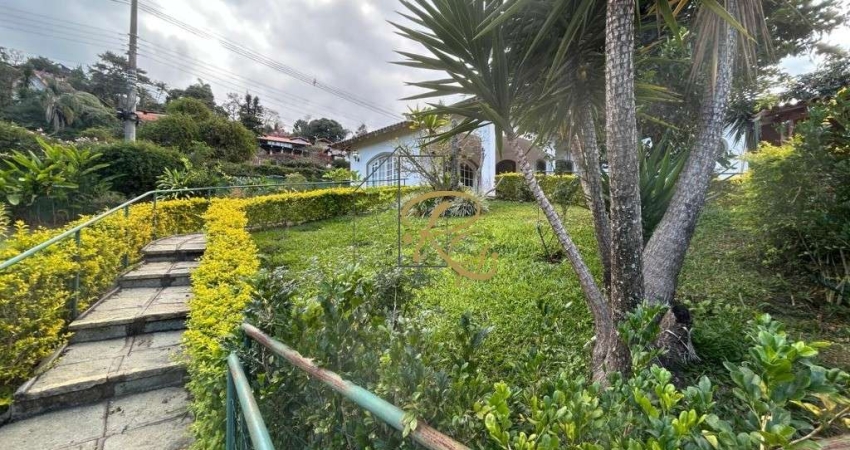 Casa em condomínio fechado com 3 quartos para alugar na Estrada Adelmar Tavares, 100, Parque do Imbui, Teresópolis