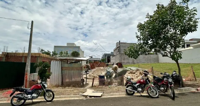Terreno em condomínio fechado à venda na Avenida Jaime Pereira, 3245, Damha, Piracicaba