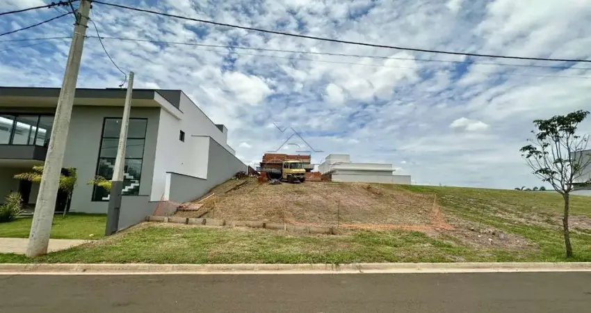 Terreno em condomínio fechado à venda na Avenida Jaime Pereira, 3245, Damha, Piracicaba