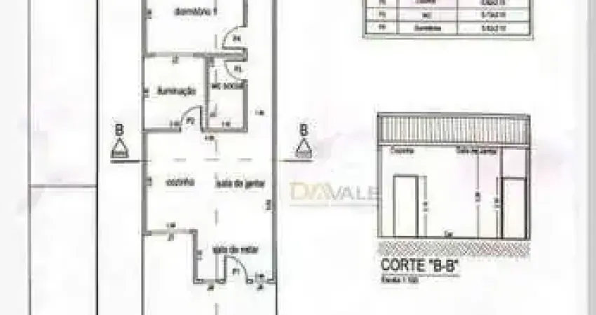 Casa com 3 dormitórios à venda, 82 m² por r$ 395.000 - jardim maria cândida - caçapava/sp