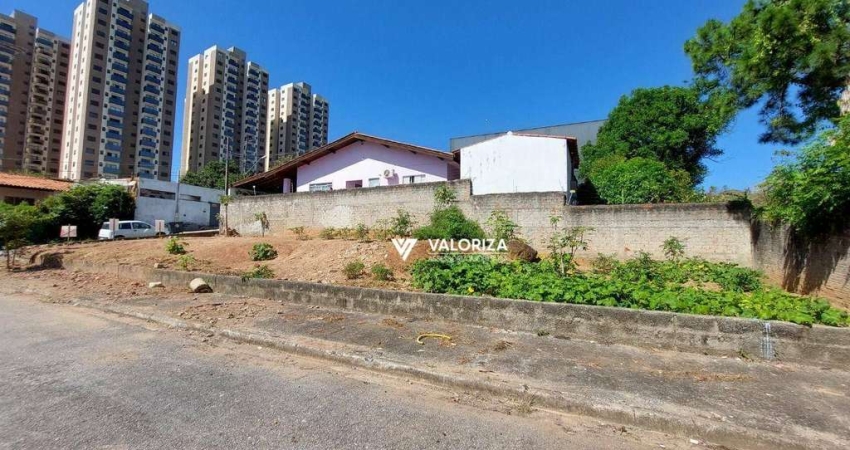 Terreno à venda, 300 m²  - Jardim Santa Fé - Sorocaba/SP