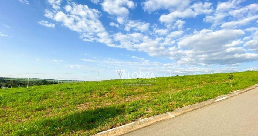 Terreno à venda, 200 m² por R$ 209.000,00 - Condominio Residencial Reserva Ipanema II - Sorocaba/SP