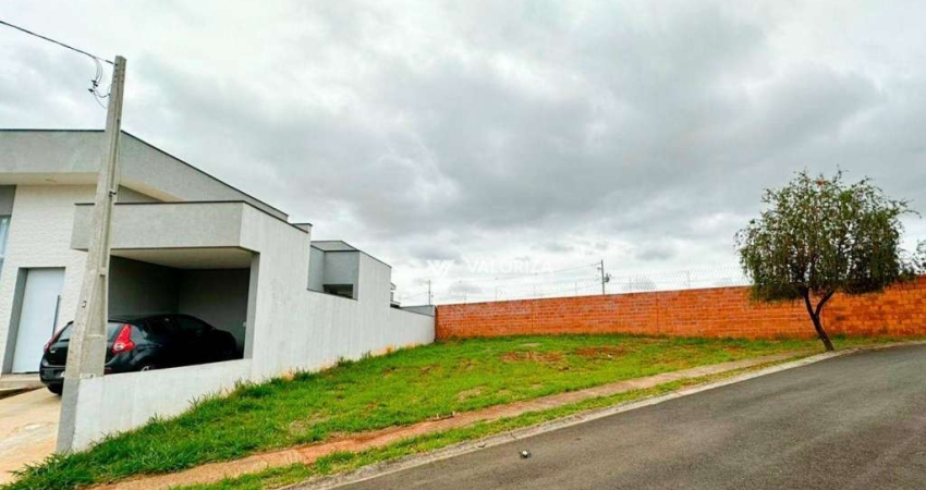 Terreno à venda, 246 m² por R$ 225.000,00 - Condomínio Residencial Reserva Ipanema - Sorocaba/SP