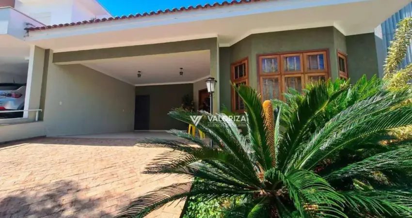 Casa com 3 dormitórios à venda, 156 m² por R$ 1.100.000,00 - Condomínio Vila dos Inglezes - Sorocaba/SP