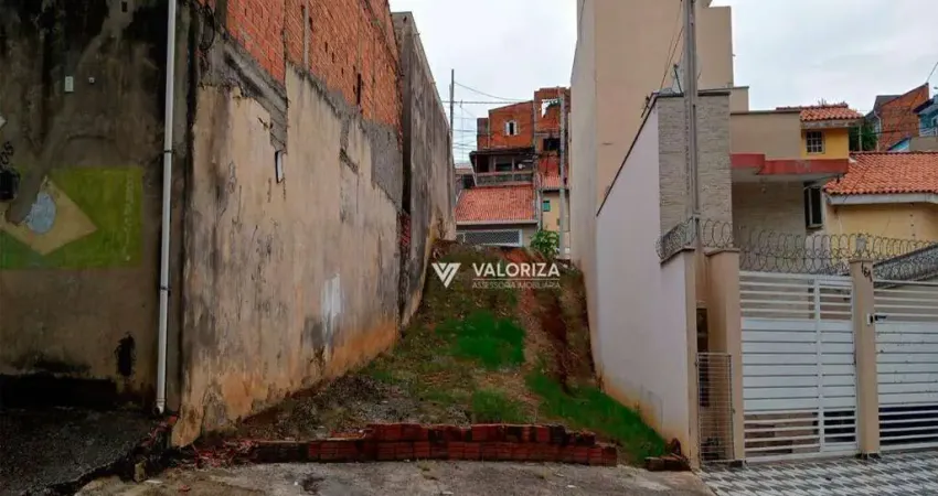 Terreno à venda, 173 m²- Jardim Paulista - Sorocaba/SP