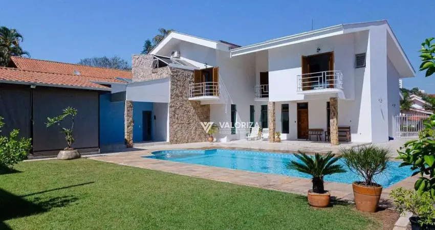 Casa com 5 dormitórios, 680 m² - venda por R$ 2.300.000,00 ou aluguel por R$ 12.522,00/mês - Rancho Dirce - Sorocaba/SP
