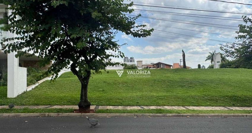 Terreno à venda, 450 m² por R$ 1.125.000,00 - Condomínio Ângelo Vial - Sorocaba/SP