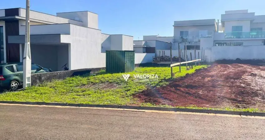 Terreno à venda, 200 m² por r$ 310.000,00 - residencial reserva ipanema - sorocaba/sp