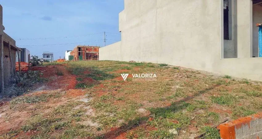 Terreno à venda, 225 m² por r$ 286.000,00 - condominio residencial reserva ipanema ii - sorocaba/sp