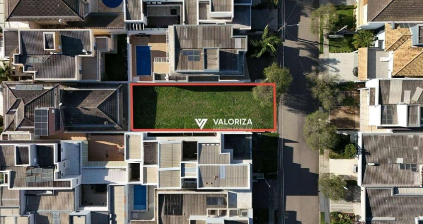 Terreno à venda, 275 m² por R$ 715.000,00 - Condomínio Ibiti Royal Park - Sorocaba/SP