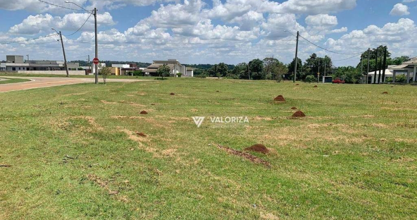 Terreno à venda, 1000 m² por R$ 410.000,00 - Sorocaba - Sorocaba/SP