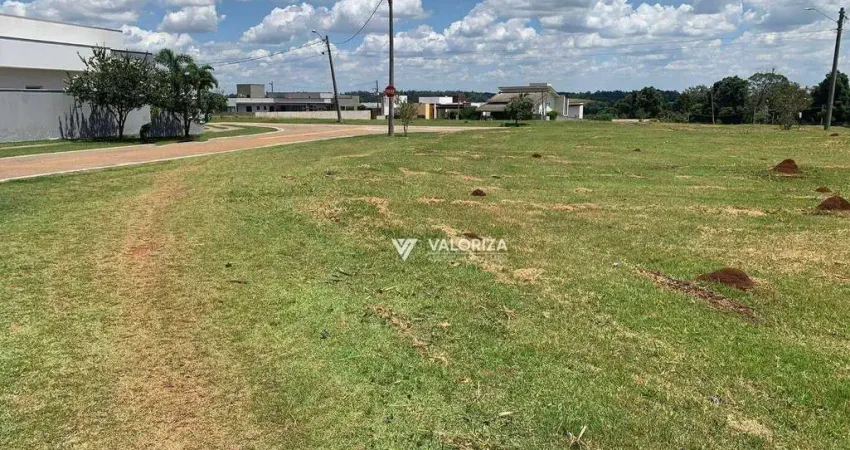 Terreno à venda, 1000 m² por r$ 430.000,00 - sorocaba - sorocaba/sp