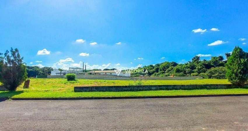 Terreno à venda, 1123 m² por R$ 385.000,00 - Vossoroca - Votorantim/SP