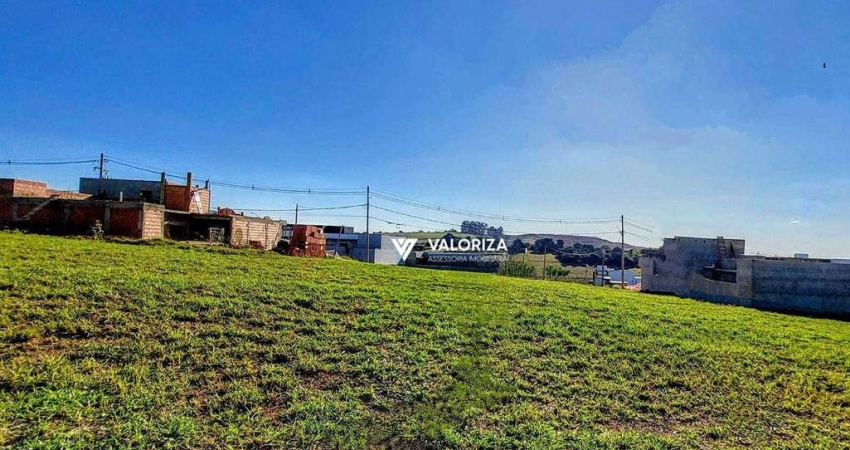 Terreno à venda, 200 m² por R$ 235.000,00 - Condominio Residencial Reserva Ipanema II - Sorocaba/SP