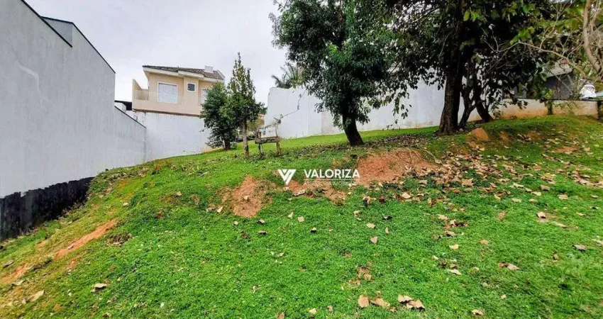 Terreno à venda, 250 m² por r$ 298.000,00 - condomínio golden park alfa - sorocaba/sp