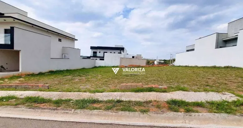 Terreno à venda, 200 m² por r$ 245.000,00 - condomínio reserva ipanema - sorocaba/sp