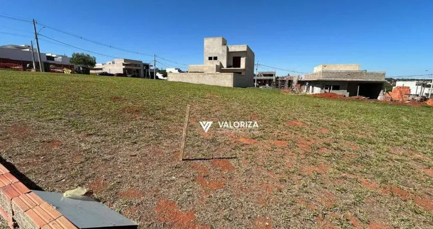 Terreno à venda, 200 m² por r$ 296.000,00 - residencial reserva ipanema - sorocaba/sp