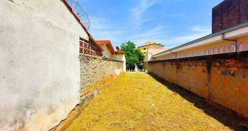 Terreno à venda, 150 m² por r$ 180.000,00 - jardim simus - sorocaba/sp