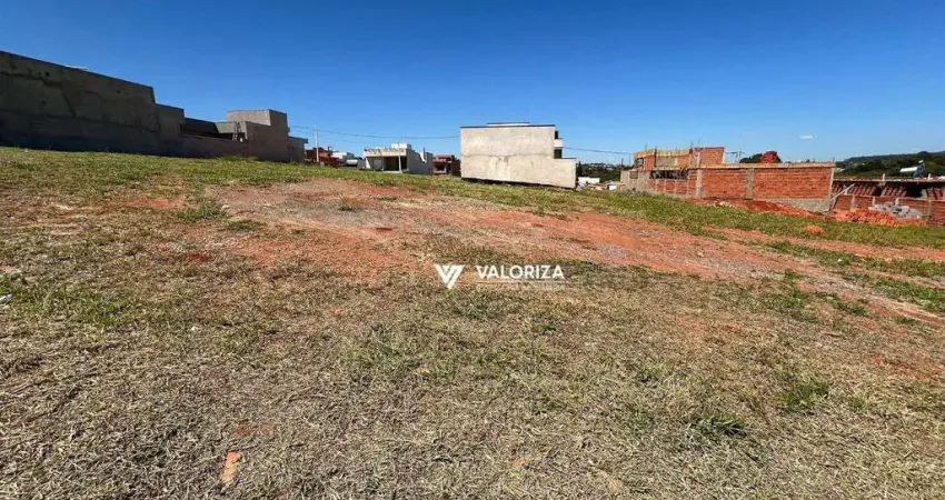 Terreno à venda, 200 m² por r$ 275.000,00 - jardim reserva ipanema - sorocaba/sp