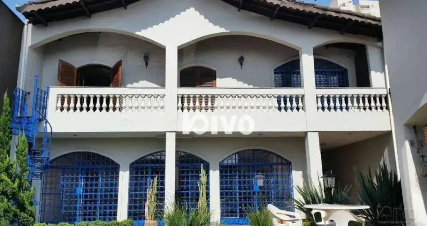 Sobrado para alugar, 450 m² por R$ 18.500,00/mês - Vila Clementino - São Paulo/SP