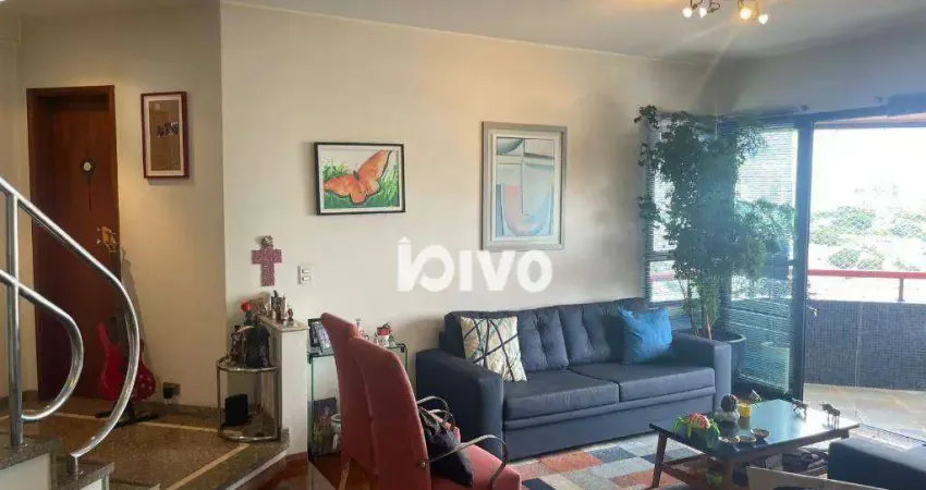 Cobertura com 4 quartos à venda na Rua Guapiaçu, Vila Clementino, São Paulo