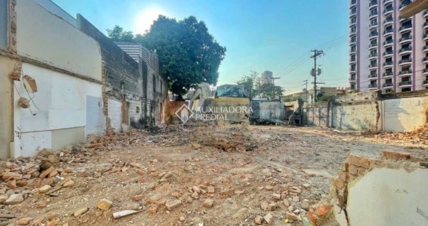 Terreno comercial à venda na Rua do Manifesto, 2622, Ipiranga, São Paulo