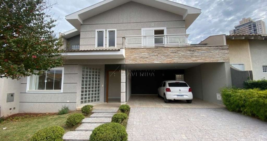 Casa em condomínio fechado com 4 quartos à venda na Rua Benjamin Franklin, --, Parque Jamaica, Londrina
