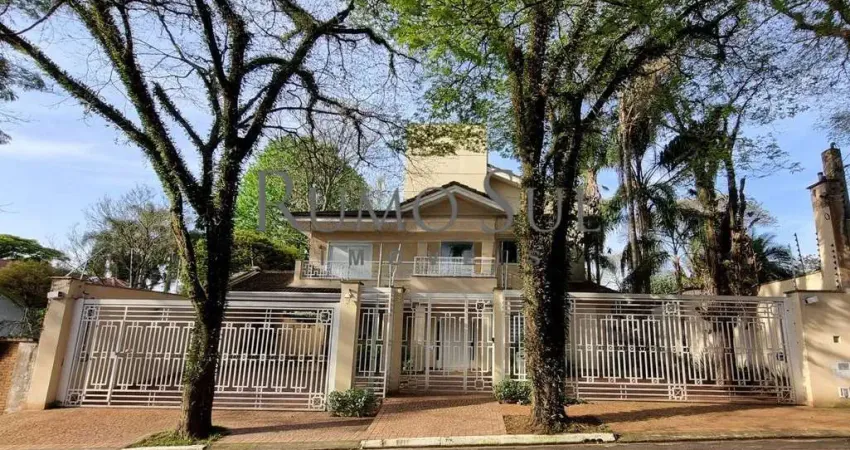 Casa com 5 quartos para alugar na Rua Irineu Marinho, 663, Alto da Boa Vista, São Paulo