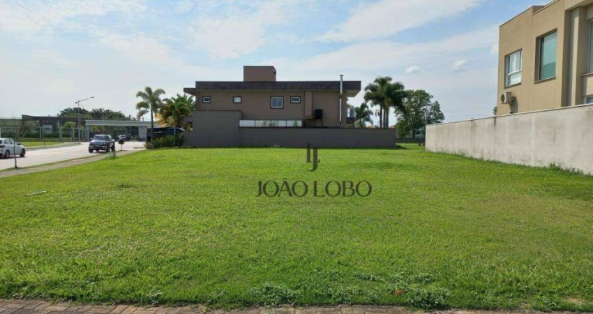 Terreno à venda, 470 m² por R$ 1.700.000 - Jardim do Golfe - São José dos Campos/SP