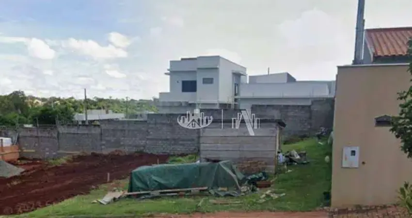 Terreno à venda, 253 m² por R$ 220.000 - Parque Tauá - Zona Leste de Londrina/PR