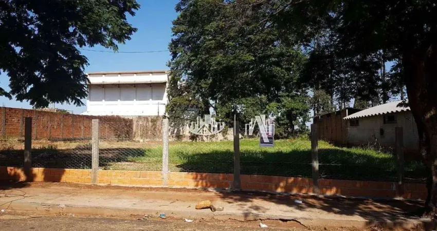 Terreno para alugar, 1120 m² por r$ 2.000,00/mês - jardim atlanta - londrina/pr