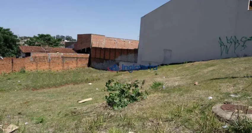 Terreno para alugar, 570 m² - Columbia - Londrina/PR
