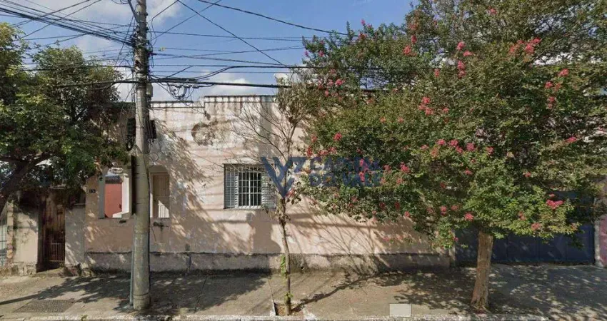Terreno à venda, 667 m² por R$ 1.500.000,00 - Centro - São José dos Campos/SP