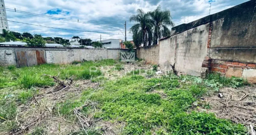 Terreno à venda no Presidente Roosevelt, Uberlândia 