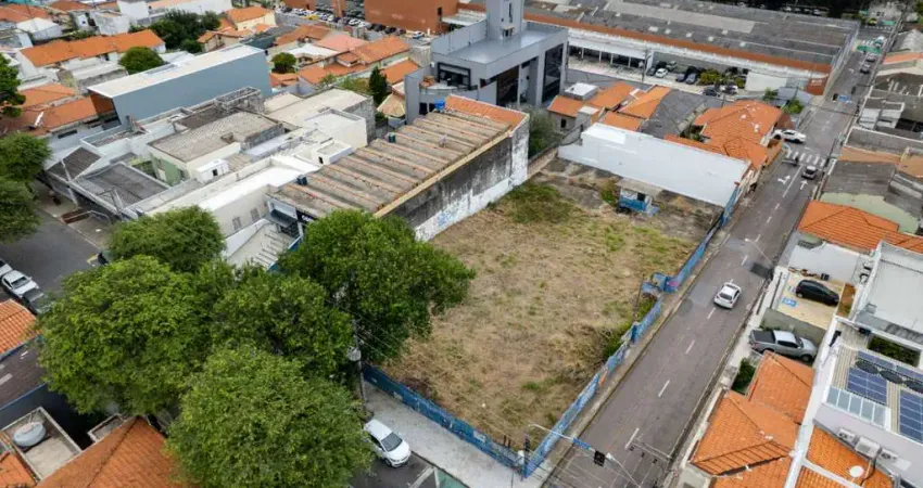 Terreno comercial à venda na Rua Siqueira de Moraes, 178, Centro, Jundiaí