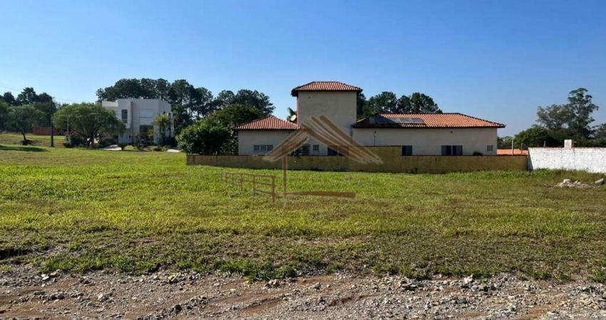 Terreno em Condomínio para Venda em Porangaba, Ninho Verde 1