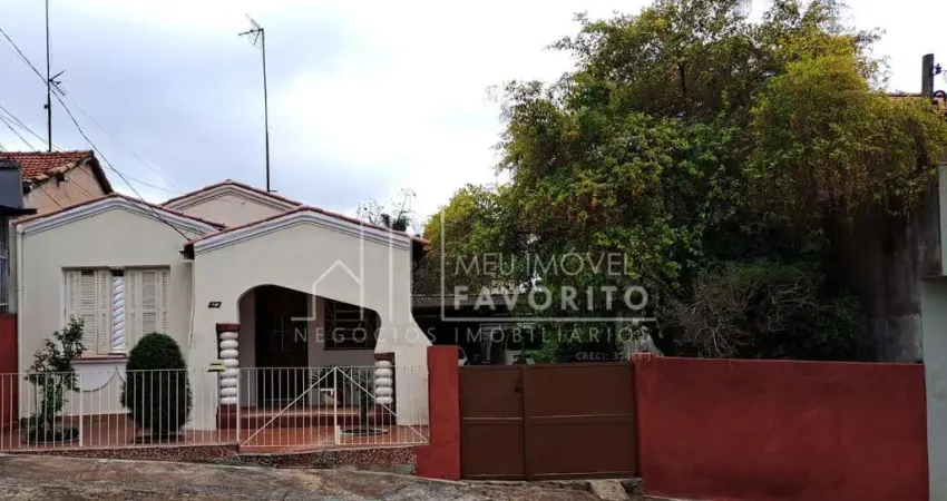 Casa com 2 quartos à venda na Rua Senador Bento Pereira Bueno, Vila Progresso, Jundiaí
