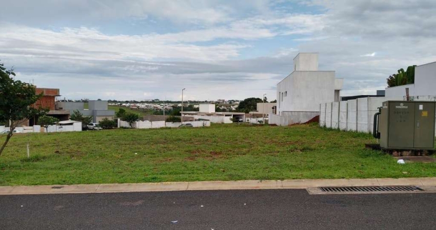 Terreno à venda na Avenida Lidormira Borges do Nascimento, Shopping Park, Uberlândia