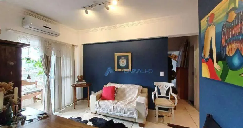 Apartamento à venda, 66 m² por r$ 450.000,00 - aviação - praia grande/sp