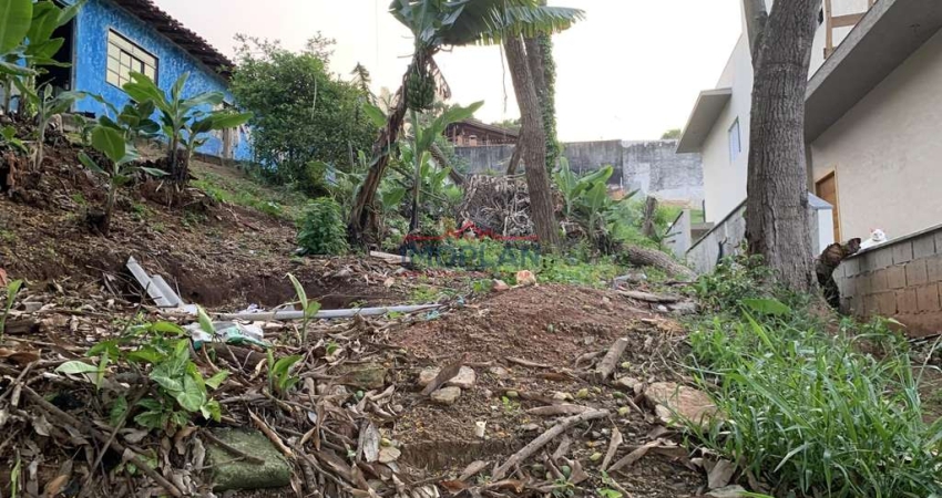 Terreno á venda  com 500  m² em Atibaia SP - Jardim Brogotá