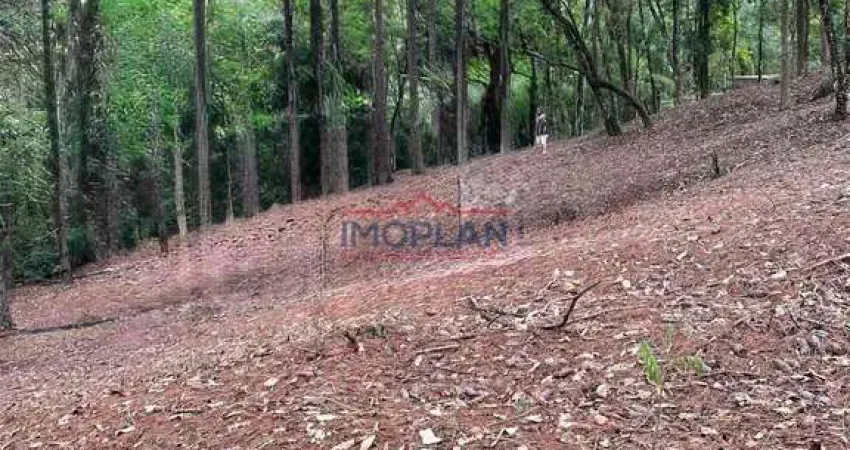 Terreno à venda no Loteamento Rancho Maringá II, Atibaia