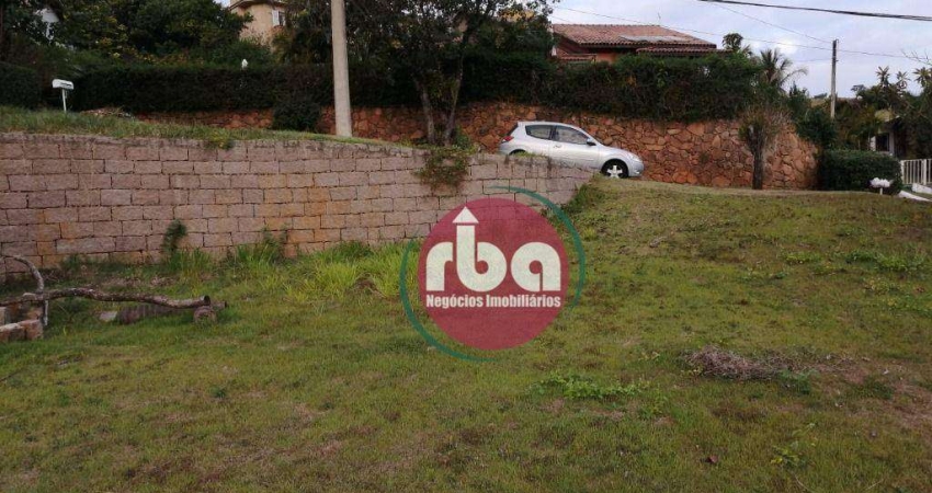 Terreno à venda na Rua Guimarães Rosa, 360, Campos de Santo Antônio, Itu