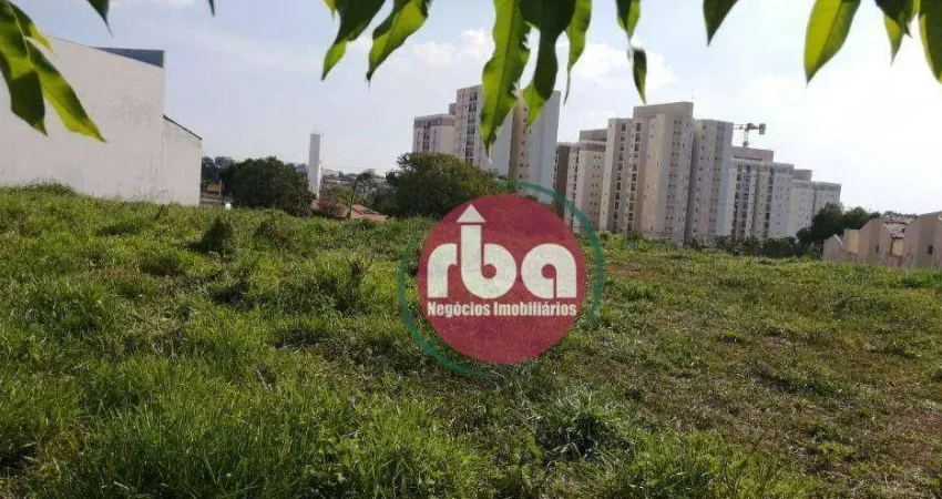 Terreno à venda na Rua José Lyra Filho, Alto da Vila Nova, Itu