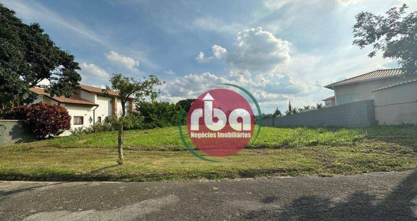 Terreno à venda na Rua Monteiro Lobato, Campos de Santo Antônio, Itu