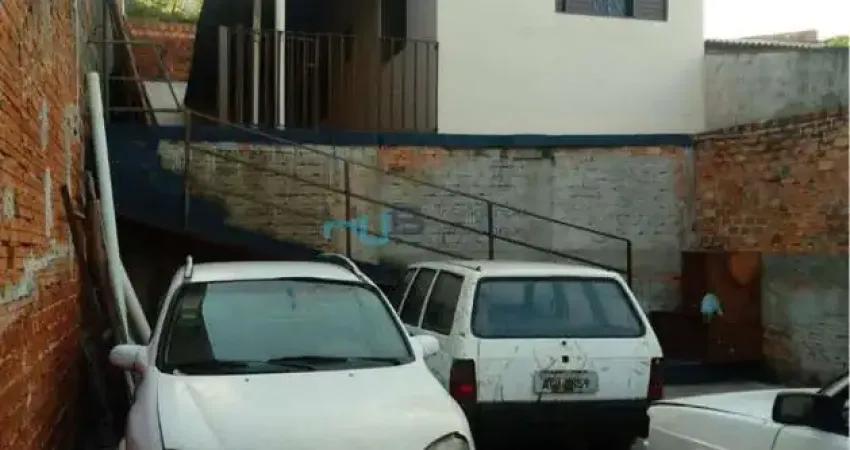 Terreno à venda na João Nicolau, 44, Jardim Tókio, Londrina