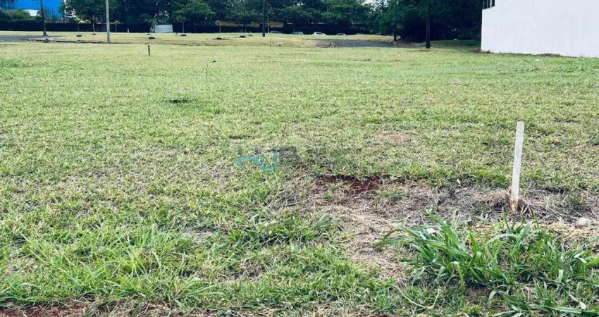 Terreno à venda na Antônio Francisco Segantini, 39, Garden Park Residence, Londrina