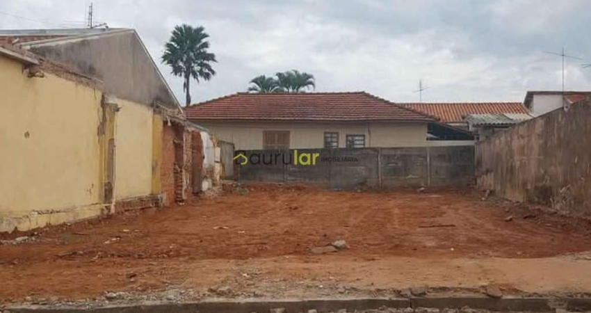 Terreno à venda na Rua Alaska, Jardim Terra Branca, Bauru