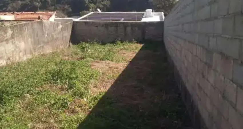 Terreno à venda na Travessa Egydio Matheo, 456, Jardim Colônia, Jundiaí