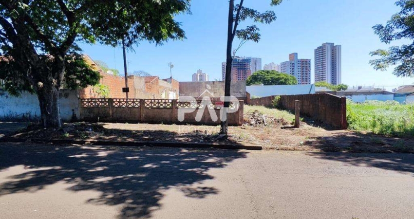 Terreno à venda na Rua Nova Esperança, 154, Zona 08, Maringá